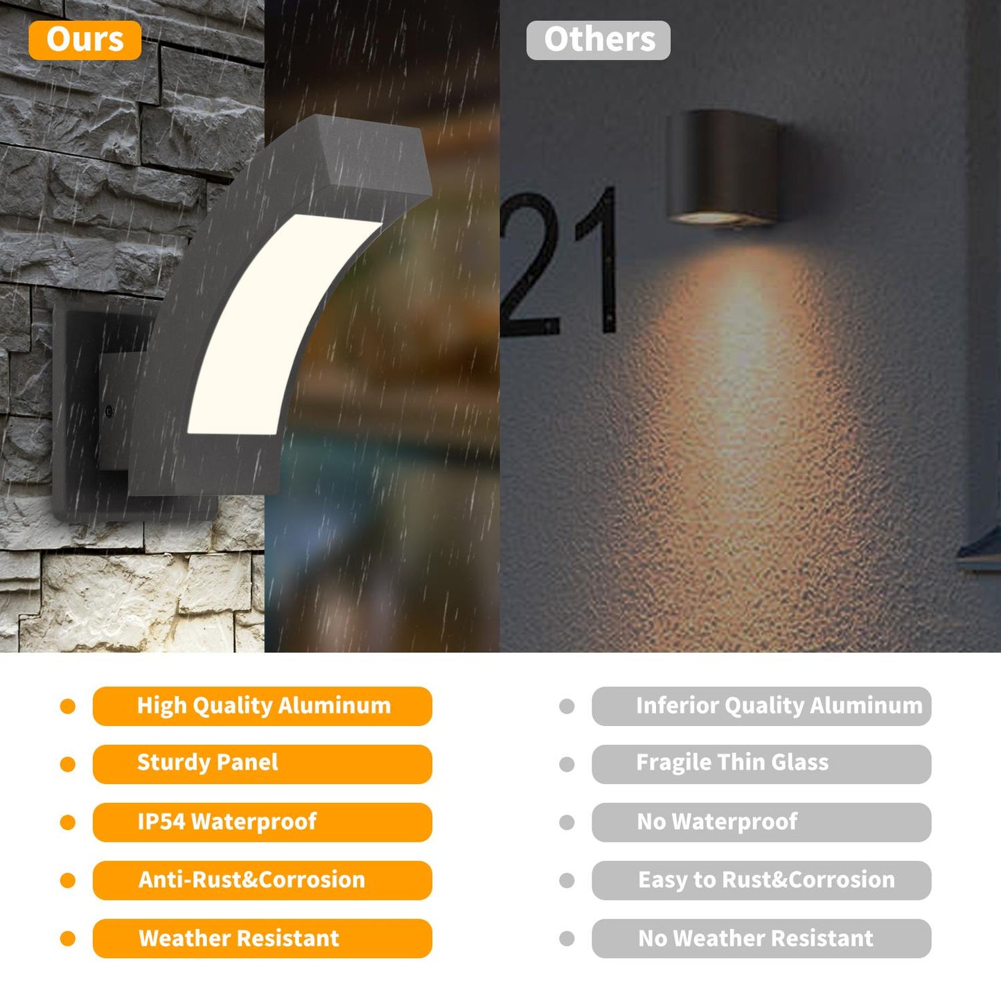 Outdoor Wall Light/ Path Light